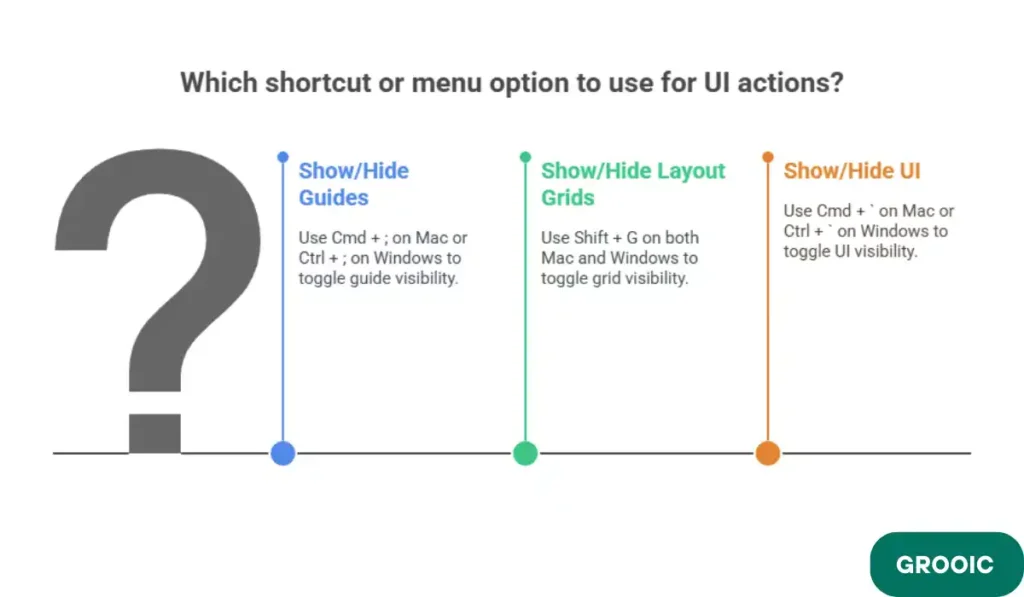 Match Grids Between Figma and Framer