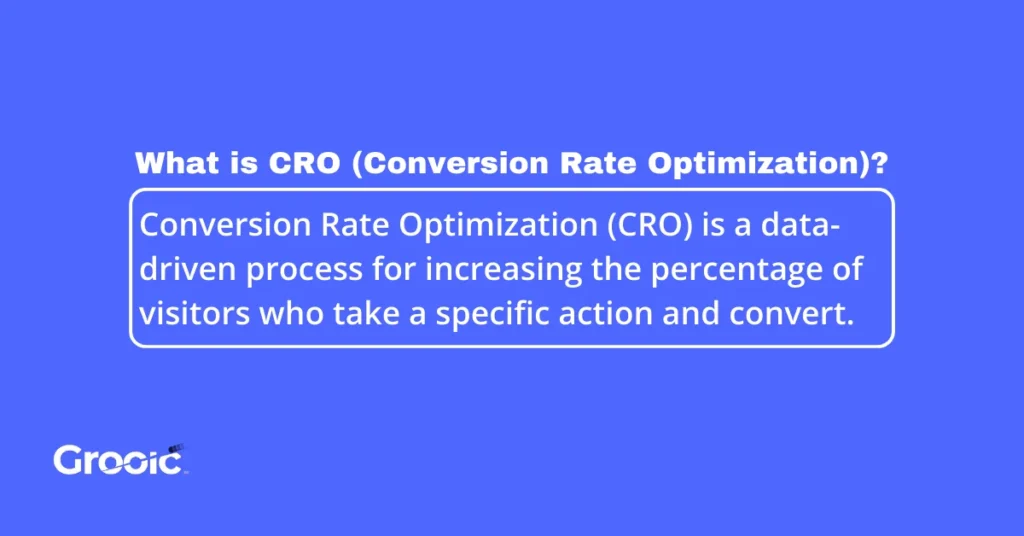 What is CRO Conversion Rate Optimization